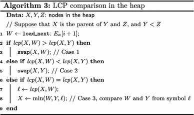 figure c