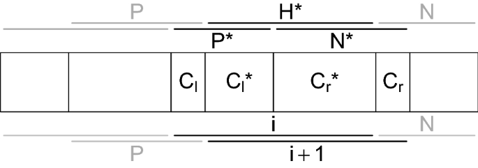 figure4