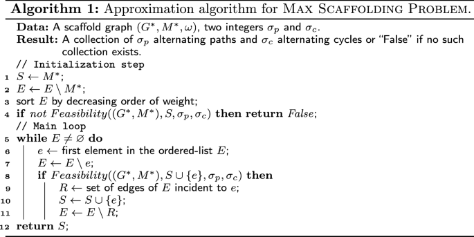 figure c