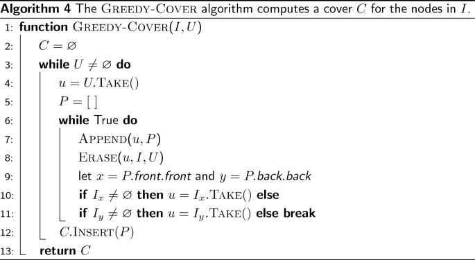 figure d