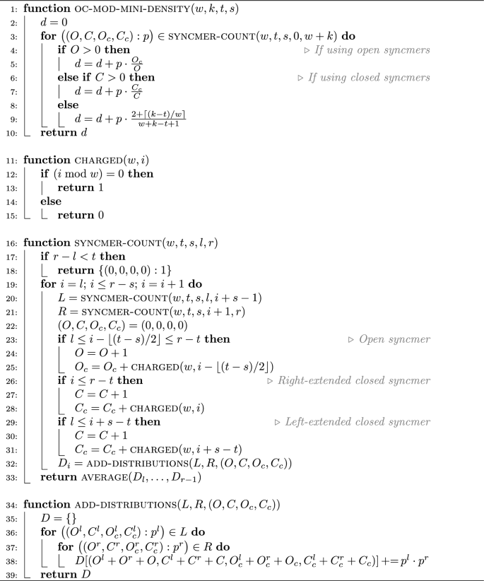figure c