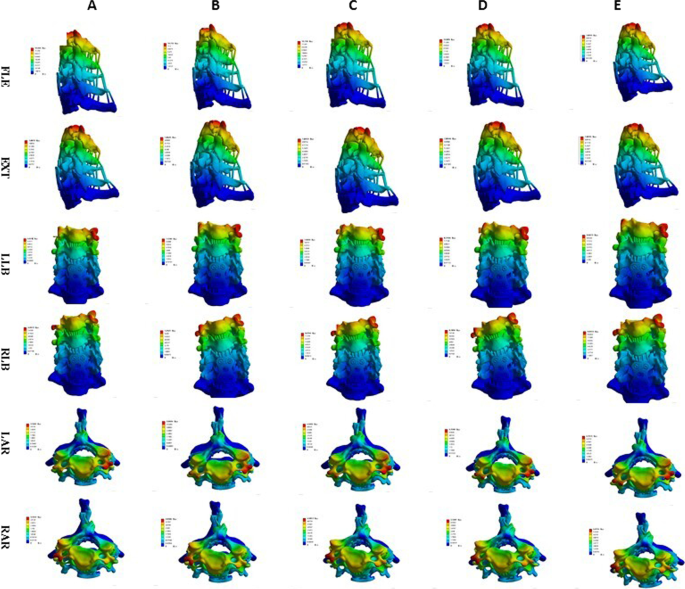 figure 20