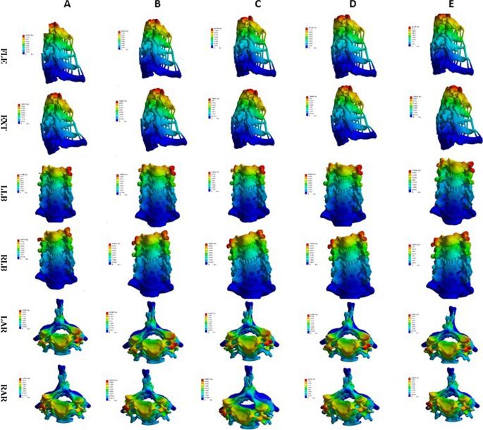 figure 21