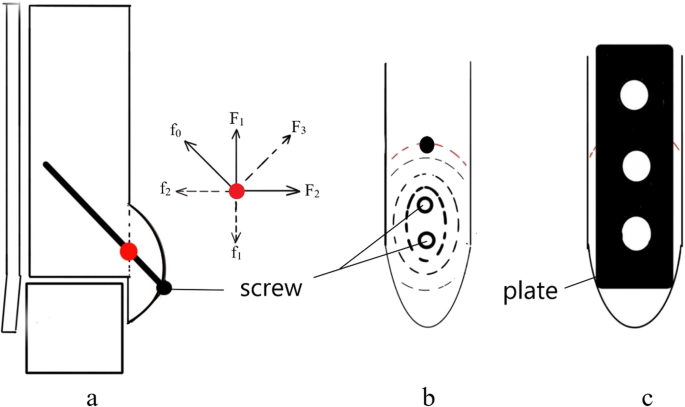 figure 8