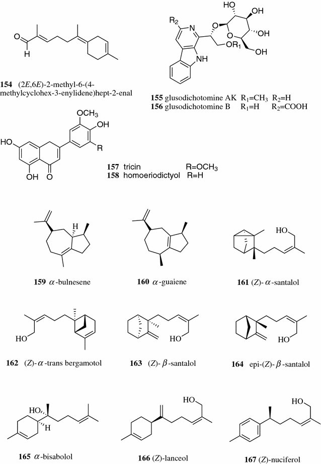 Techniques For Extraction And Isolation Of Natural Products A Comprehensive Review Chinese Medicine Full Text