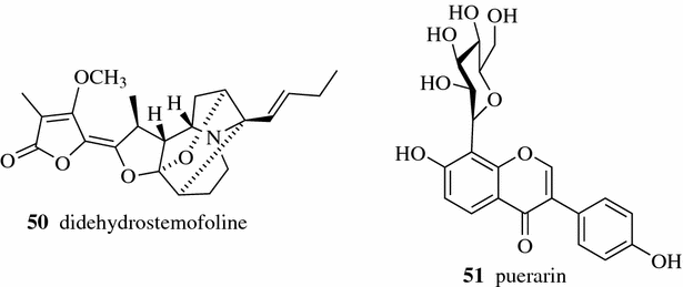 Techniques For Extraction And Isolation Of Natural Products A Comprehensive Review Chinese Medicine Full Text Techniques For Extraction And Isolation Of Natural Products A Comprehensive Review Chinese Medicine Full Text