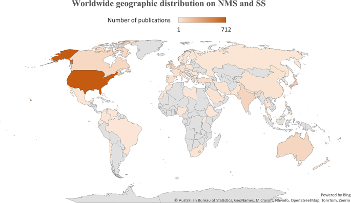 analysis of data descriptive research figure 6