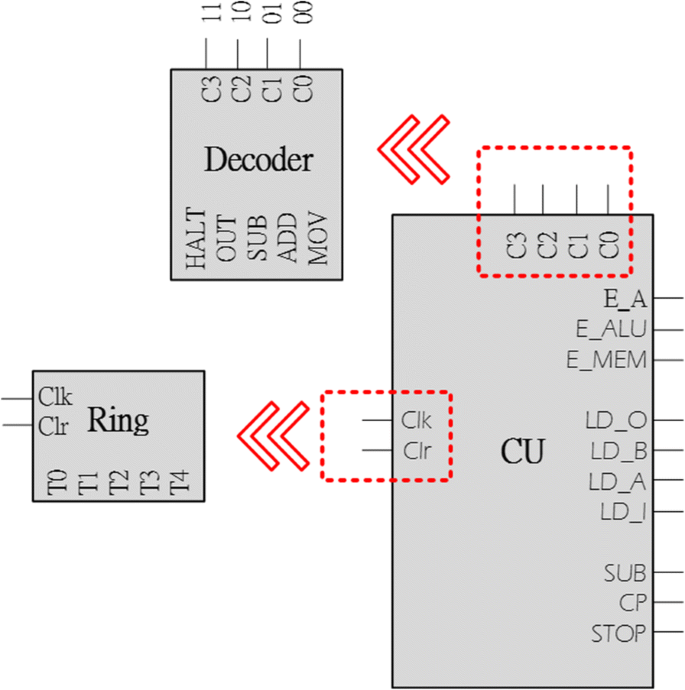 figure 13