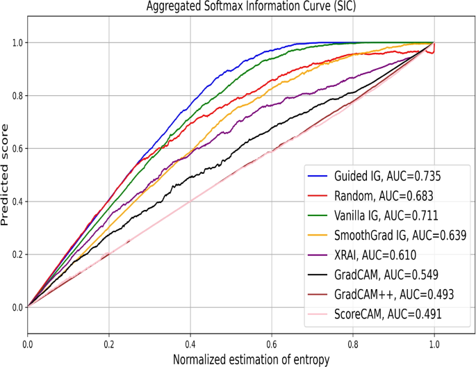 discussion thread qualitative and quantitative research methods figure 11