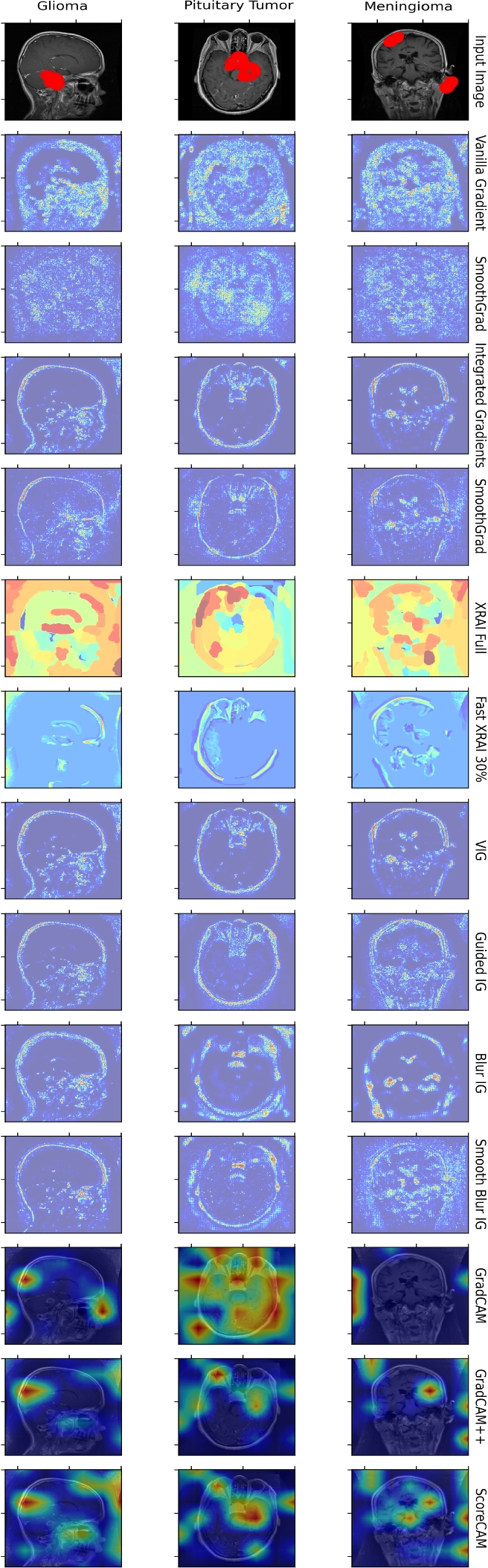 discussion thread qualitative and quantitative research methods figure 12