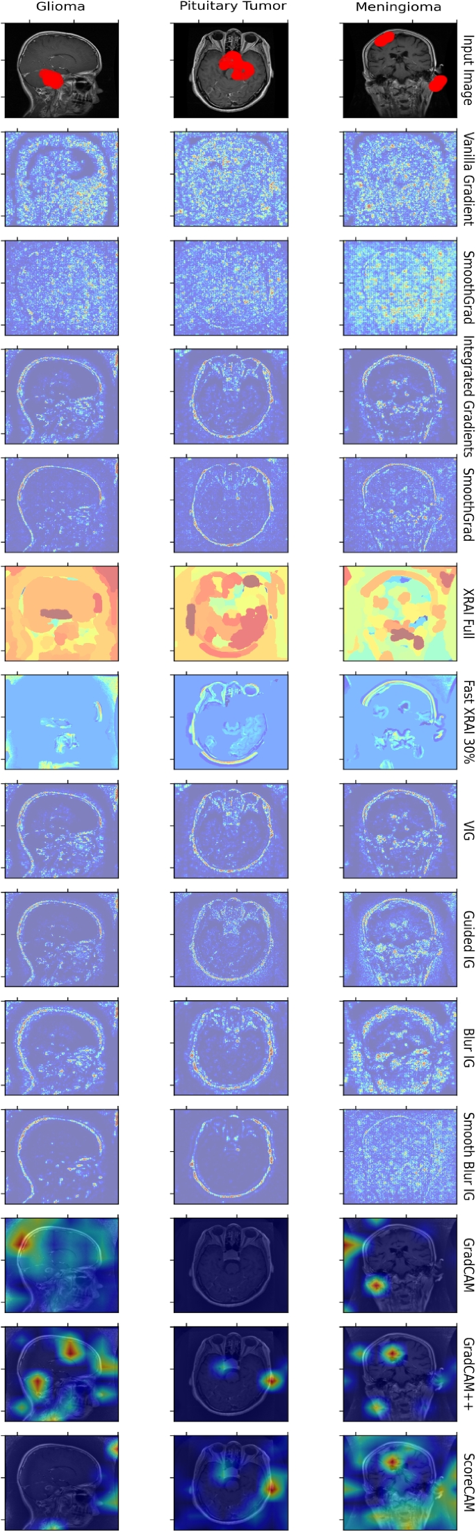discussion thread qualitative and quantitative research methods figure 13