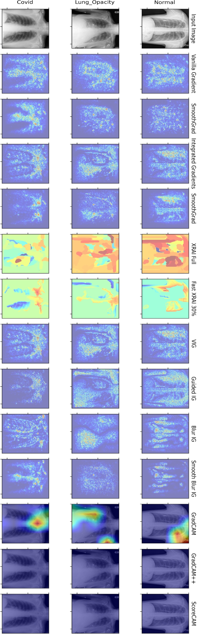 discussion thread qualitative and quantitative research methods figure 14