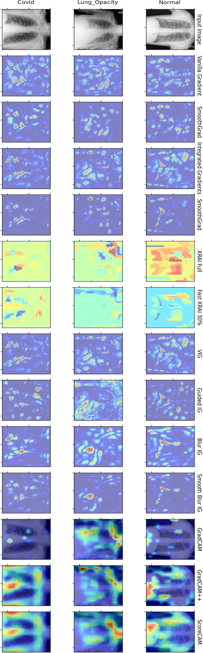 discussion thread qualitative and quantitative research methods figure 15