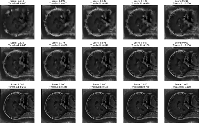 discussion thread qualitative and quantitative research methods figure 16