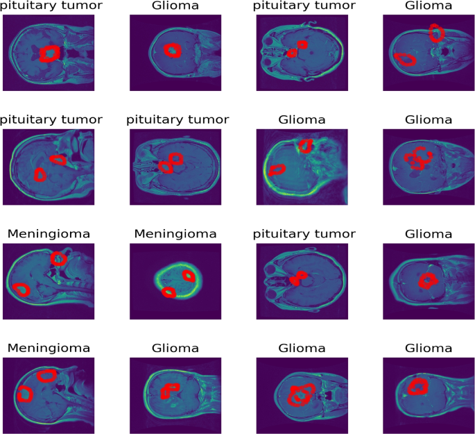 discussion thread qualitative and quantitative research methods figure 1
