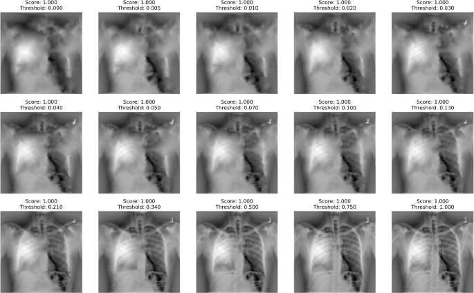 discussion thread qualitative and quantitative research methods figure 20
