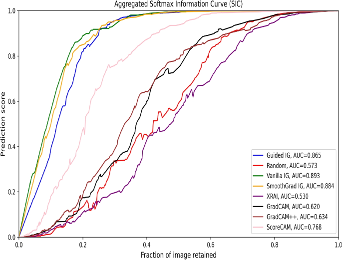 discussion thread qualitative and quantitative research methods figure 23