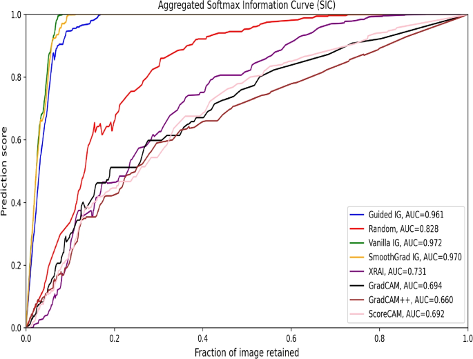 discussion thread qualitative and quantitative research methods figure 25