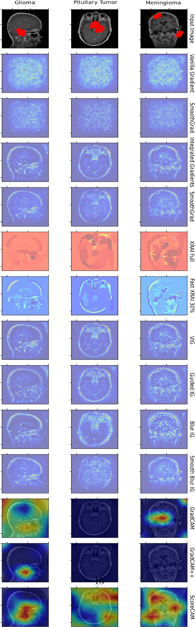 discussion thread qualitative and quantitative research methods figure 6