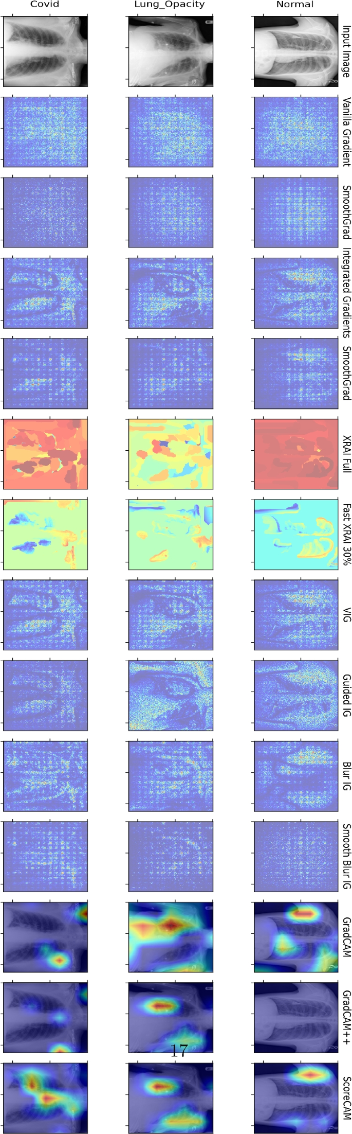 discussion thread qualitative and quantitative research methods figure 7