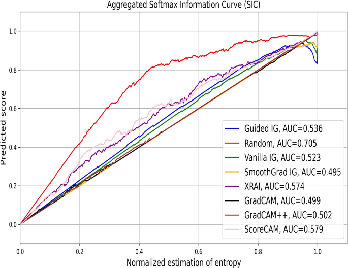 discussion thread qualitative and quantitative research methods figure 9