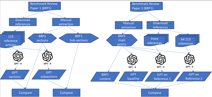 research paper on application of data mining figure 1
