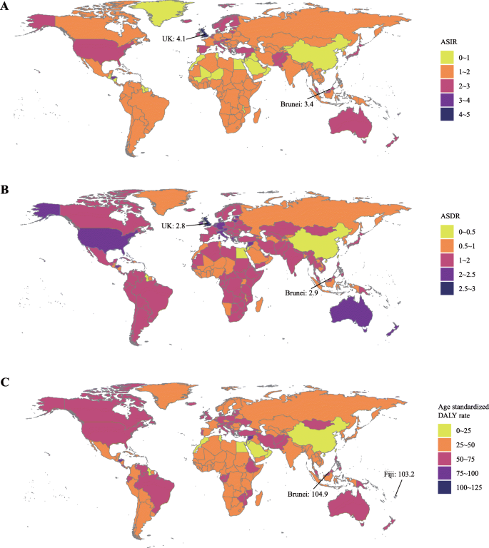 The Global Burden And Attributable Risk Factor Analysis Of Acute Myeloid Leukemia In 195 Countries And Territories From 1990 To 17 Estimates Based On The Global Burden Of Disease Study 17