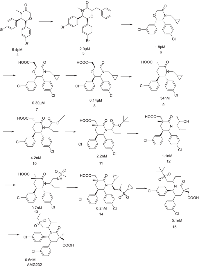 figure 11