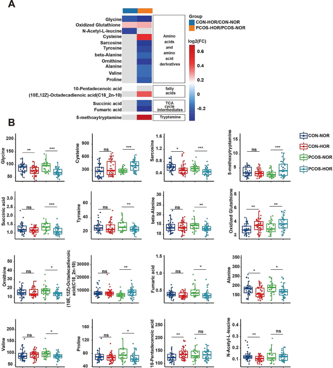 research journal 14 figure 2