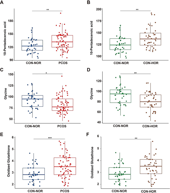 research journal 14 figure 6