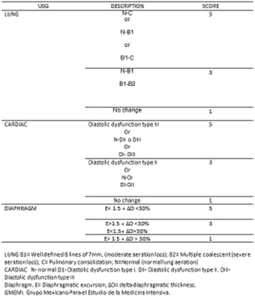 figure 58