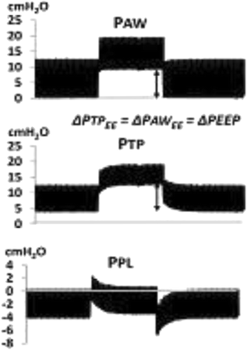 figure 71