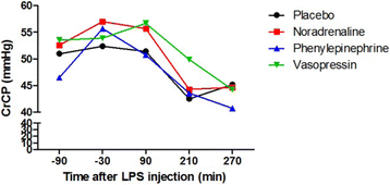 figure 52