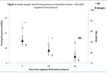 figure 60