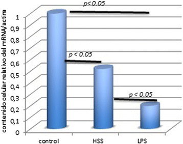 figure 25