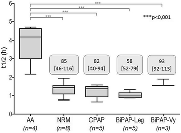 figure 41