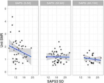 figure 45