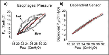 figure 102