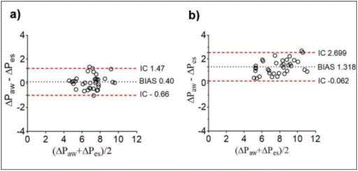 figure 103