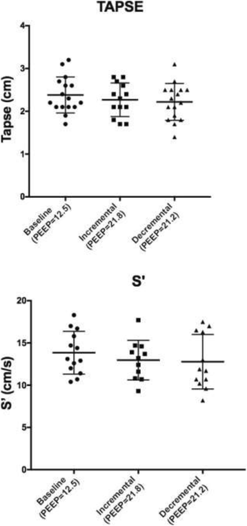 figure 118