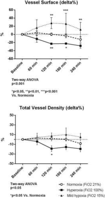 figure 132