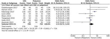 figure 133