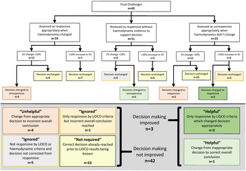 figure 135