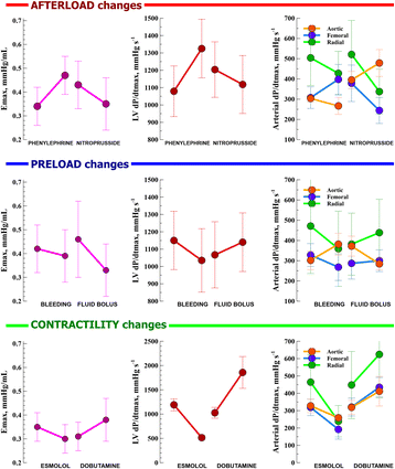 figure 137