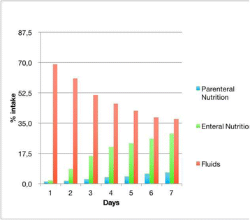 figure 151