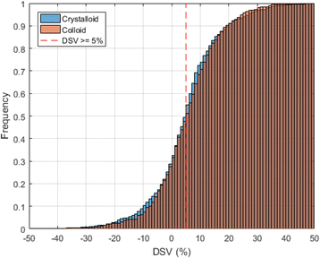 figure 160