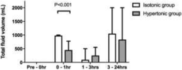 figure 164