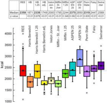 figure 171