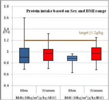 figure 177