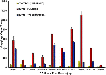 figure 179